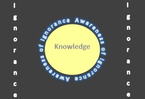 knowledge_ignorance_pic