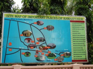 Important places of Kamarpukur
